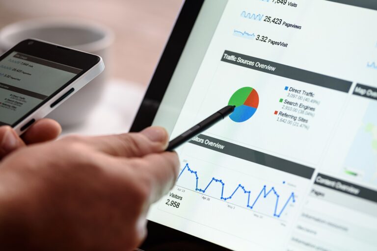 La importancia del marketing de contenidos en Internet